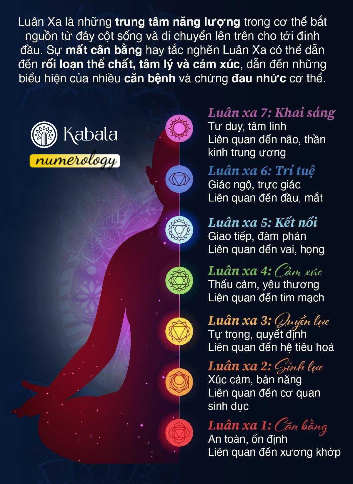Báo cáo Nền Tảng 2