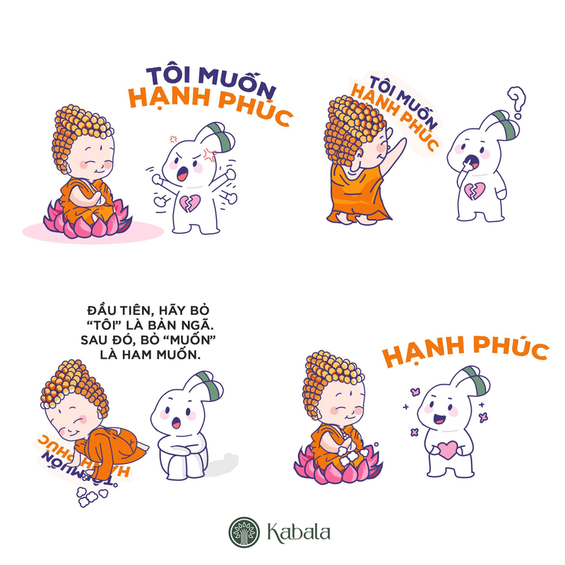 Kabala AI Expert
